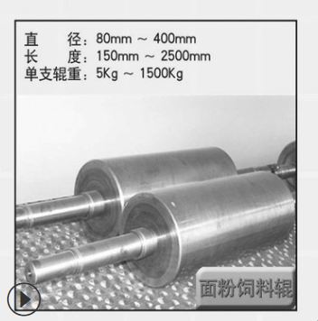 漯耀兴磨辊面粉机压面机配套高合金22-25系列辊子量大可以定制图2