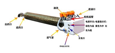 深圳厂家翔宇星烟雾植保无人机XYX-806A果树弥雾机弥雾机烟雾机图3