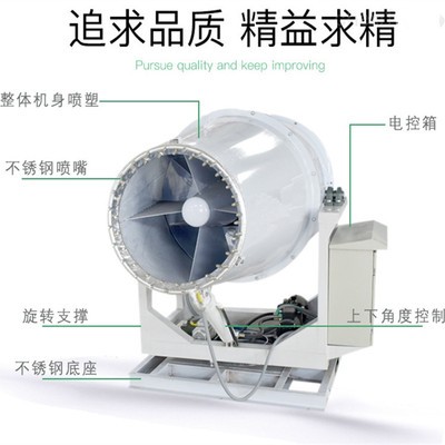 【强劲除尘】大功率工业雾炮机除尘小型工地炮雾机雾炮喷雾机图2