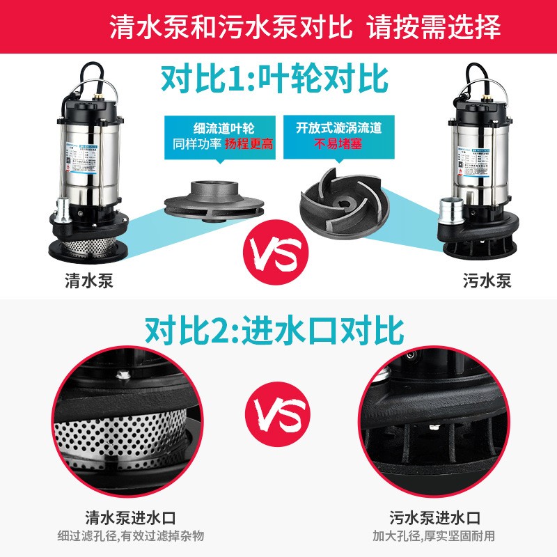 潜水泵220v污水泵家用抽水泵小型井水高扬程农用灌溉排污泵抽水机图3
