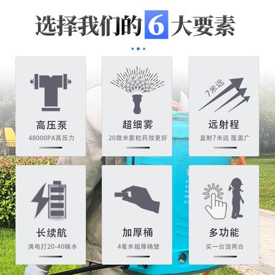 农业机械电动手动两用高压消毒喷雾器打药机喷壶农药喷雾机图3
