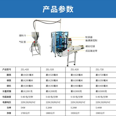 厂家直销全自动定量液体包装机 袋装膏体液体灌装机 酱料灌装机图2
