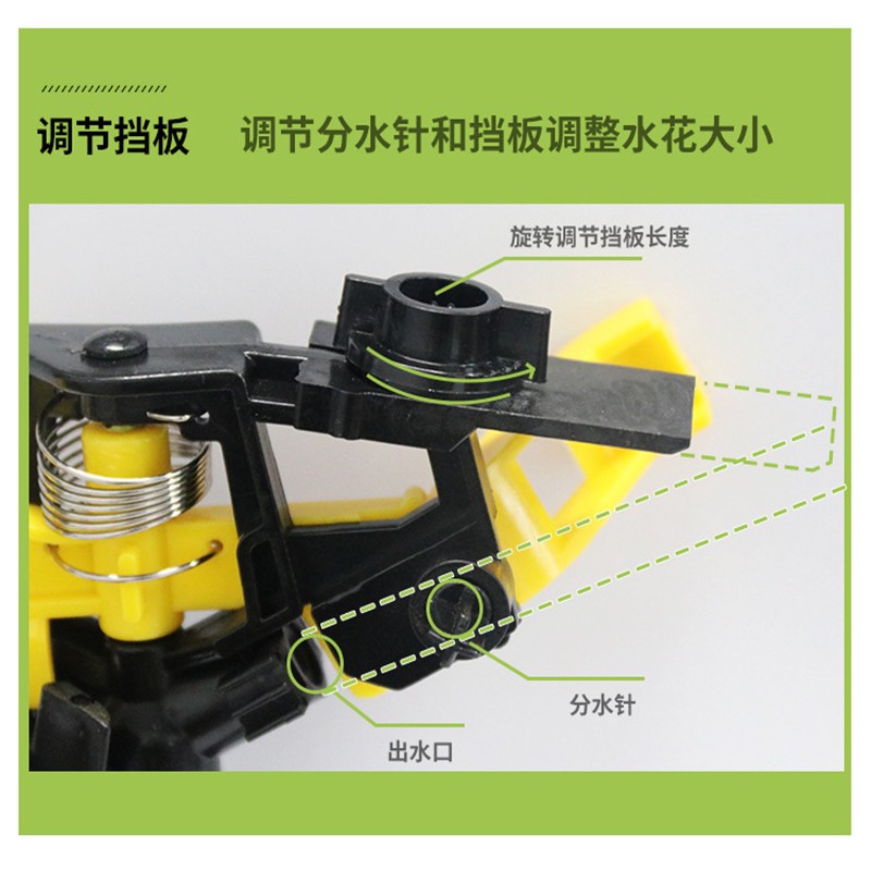 农用灌溉摇臂喷头角度可调园林喷头图3