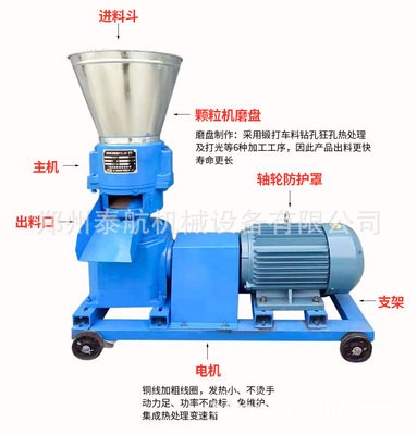 畅销玉米稻壳鸡鸭牛羊猪颗粒饲料机 自动化饲料颗粒加工机图3