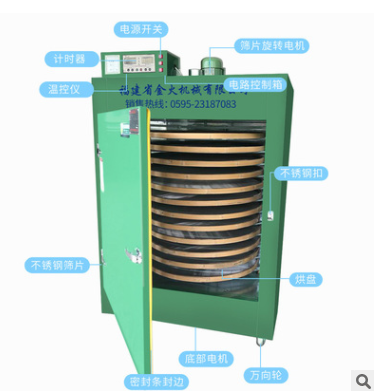 厂家直销12层多功能茶叶烘干机莲子金银花中草药食品烘干机提香机图2