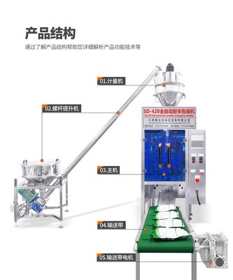 全自动粉末包装机 粉剂包装机 粉末粉剂包装设备 2公斤粉末分装图3