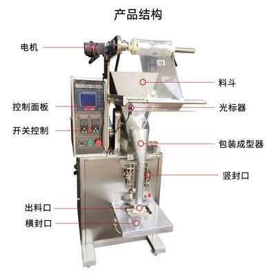 现货斜螺杆苏打粉中药粉剂灌装机 全自动立式辣椒粉粉末包装机图3