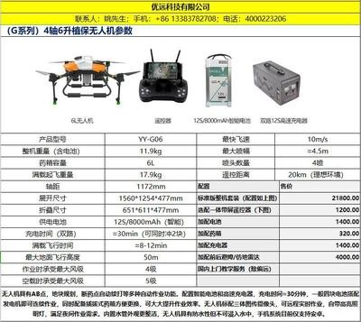 6L升/公斤小型植保无人机农业果园/喷药/播种/撒药【优远YY-G06】图4