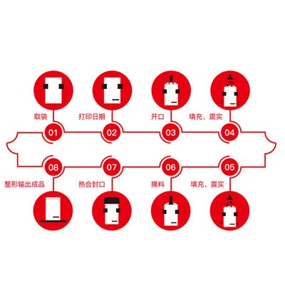 厂家定制袋装海带丝食品真空包装机 自动称量给袋式真空包装机图5