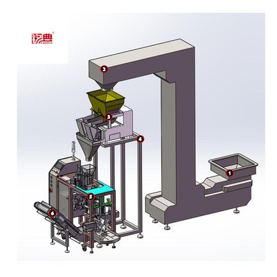 颗粒每日坚果花生炒货咖啡豆白糖冰糖零食站立袋M袋给袋式包装机