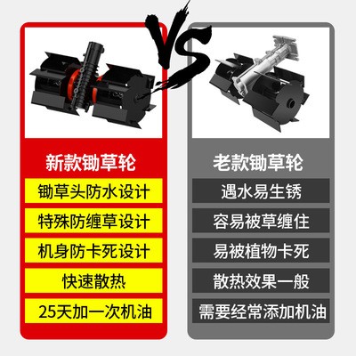 割草机多功能农用小型四冲程背负式锄草机松土开沟收割稻除草神器图3