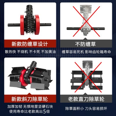 割草机除草轮防缠草松土开沟翻土宗盛锄草轮高枝锯头水泵头高枝剪图3