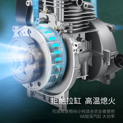 多功能家用小型背负式农用打草机园林绿化开荒除草松土汽油割草机图4