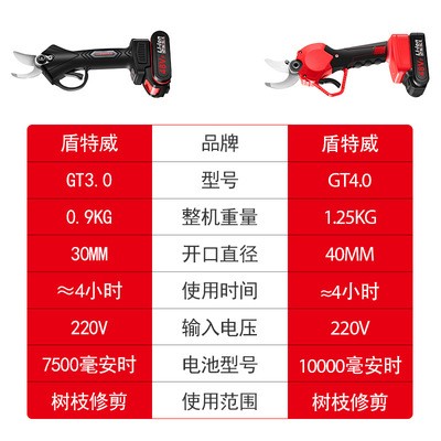 无刷电动修枝剪锂电式果树粗枝剪刀园林剪刀专注批发厂家直销图4