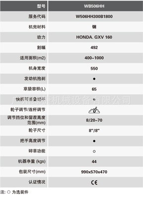 维邦WB506HH草坪机动力GXV160四冲程汽油打草机手推式割草机图3