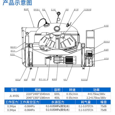 行星式下搅拌真空锅 不锈钢真空锅蒸汽锅 智能电子真空不沾锅图3