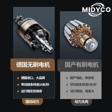 小电锯家用小型手持充电式锂电池充电户外伐木锯电动迷你木工锯图2