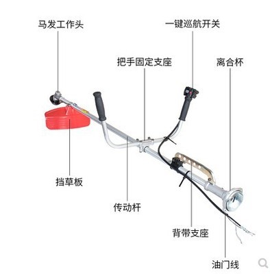 供应重庆宗申4冲程原装小旋风动力背负式除草机割草机图5