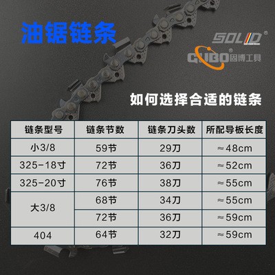 油锯链条18寸20寸大8伐木锯325通用16寸电链锯条园林五金配件批发图4