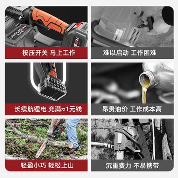 外贸出口16寸电锯充电式家用手持电链锯 电动锂电锯大功率伐木锯图2