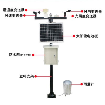 自动小型一体化气象站高精度室外气象观测系统气候仪监测站图2