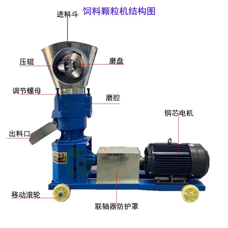 供应养殖饲料颗粒机 小型平模颗粒机现货批发 电动家用颗粒饲料机图5