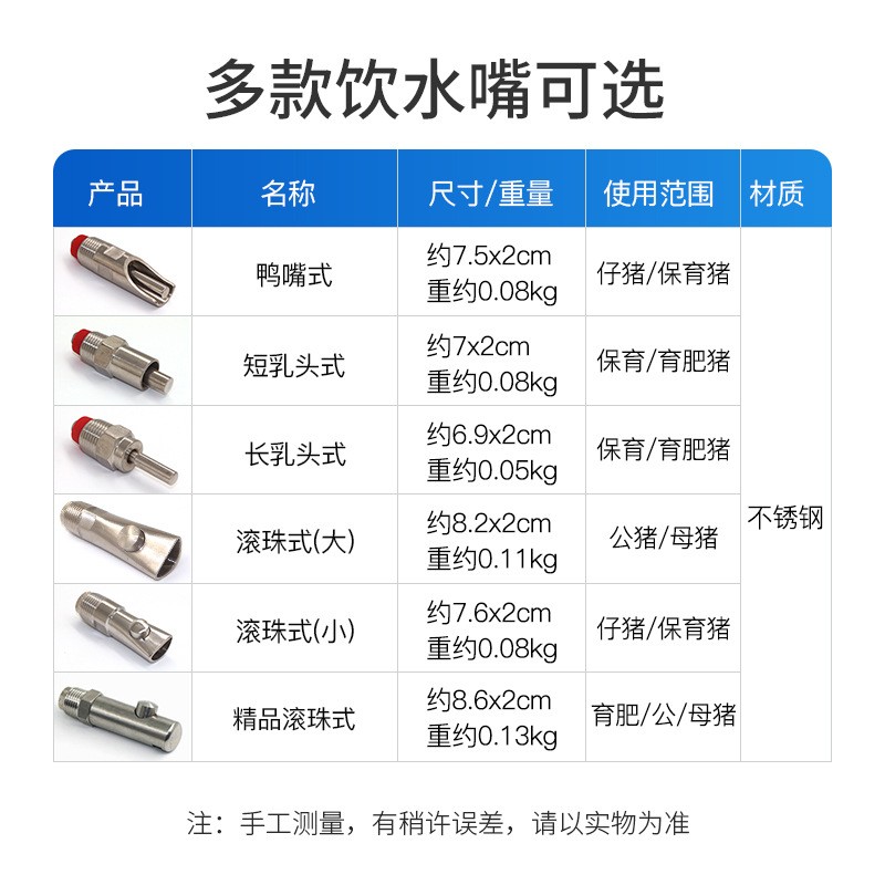 厂家批发猪用饮水嘴不锈钢自动饮水嘴母猪不锈钢猪嘴猪用饮水器图5