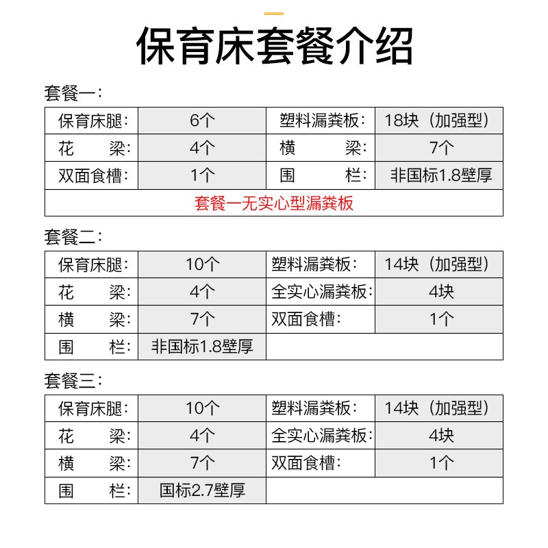 厂家批量生产小猪用铸铁保育床塑料漏粪板双面食槽国标镀锌管促销图3