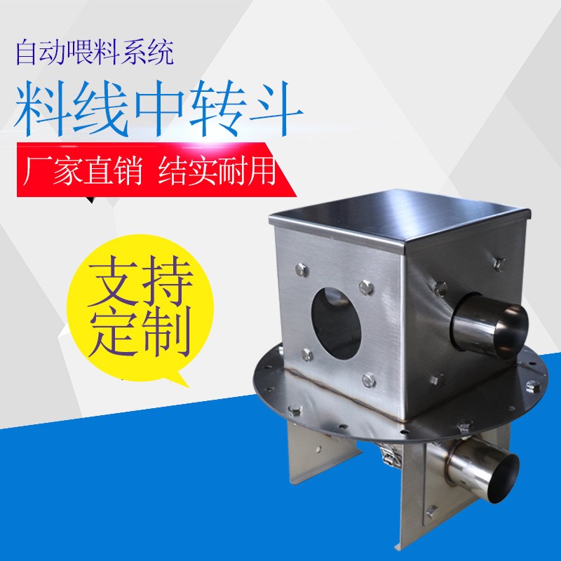 料线中转斗养猪场自动喂料设备 塞盘料线转接斗 60不锈钢中转站图3