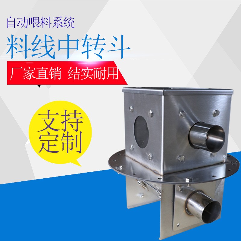 料线中转斗养猪场自动喂料设备 塞盘料线转接斗 60不锈钢中转站图4