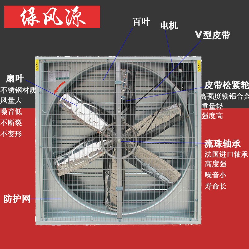 负压风机工业排风扇大功率强力畜牧排气扇换气扇大棚养殖场抽风机图4
