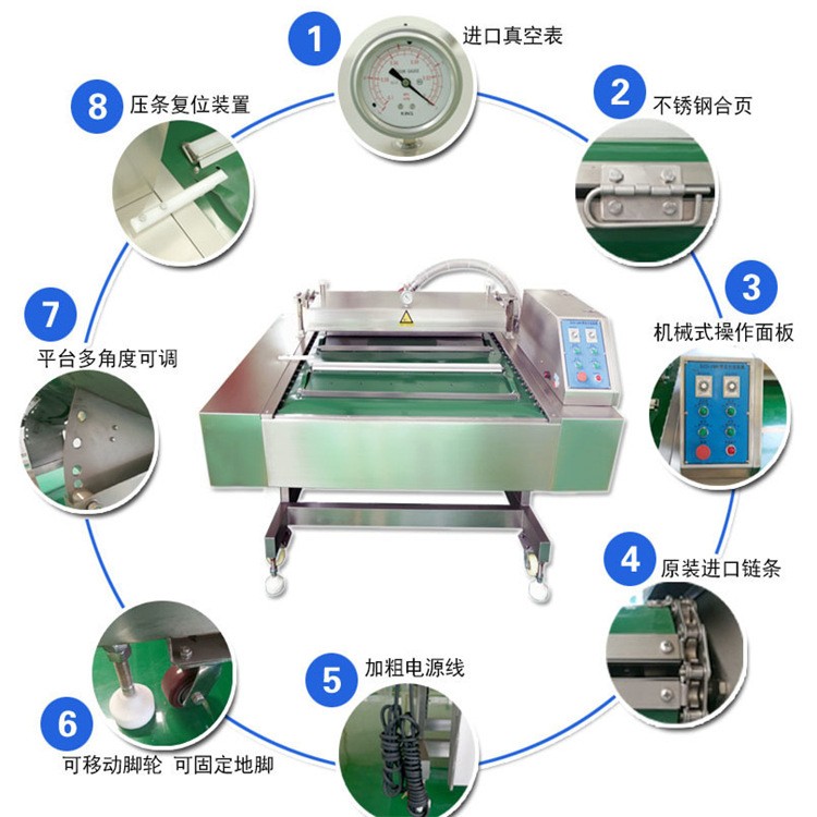 连续式滚动真空包装机 鸭蛋玉米包装机 商用真空包装设备厂家供应图5