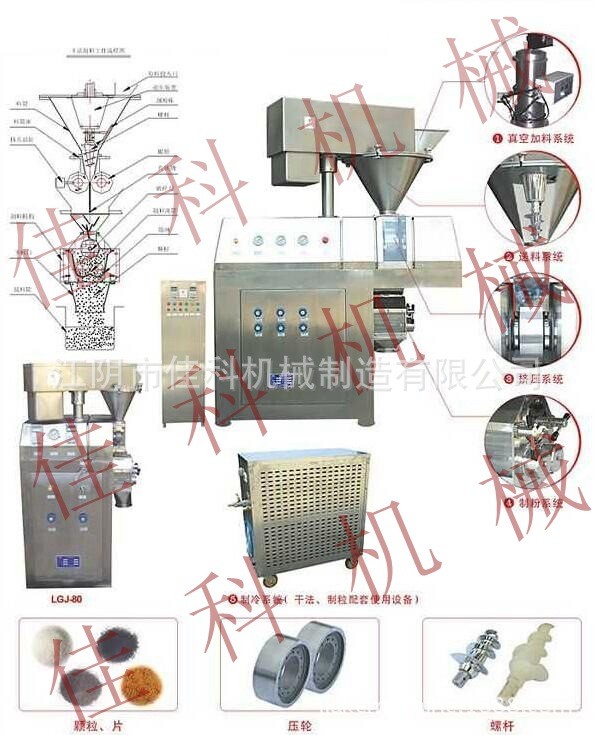 一机多用途 GK系列干粉造粒机 干法造粒机 挤压式干法造粒机图4