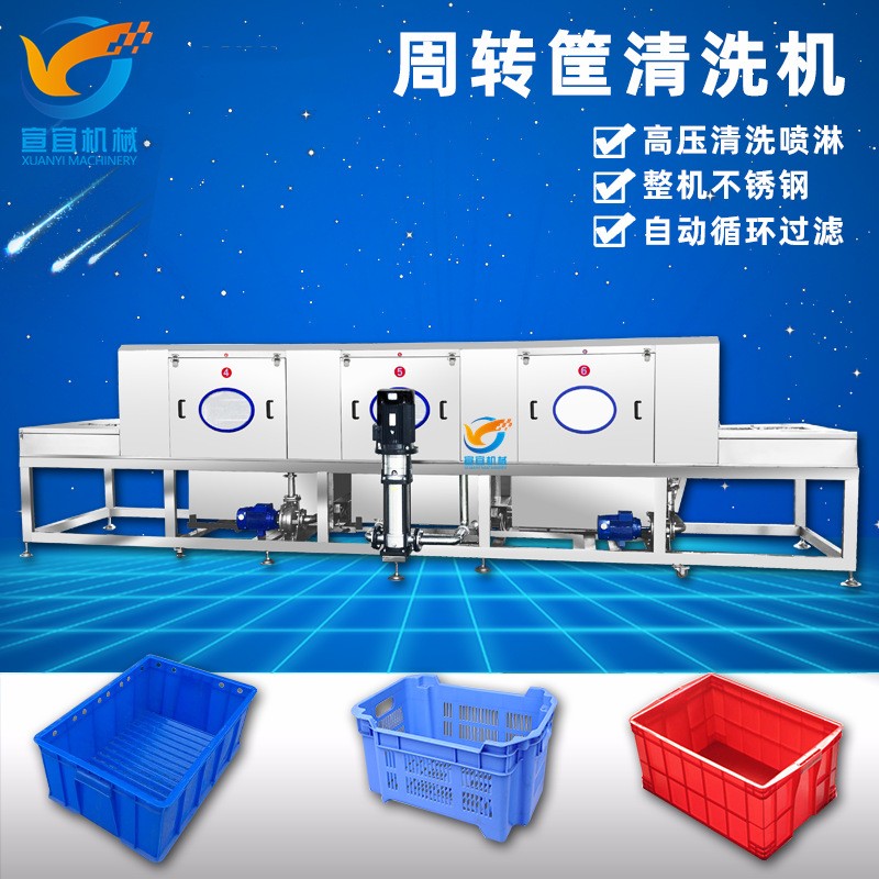 全自动塑料周转筐清洗机 隧道式高压喷淋清洗风干型洗筐机洗箱机图3