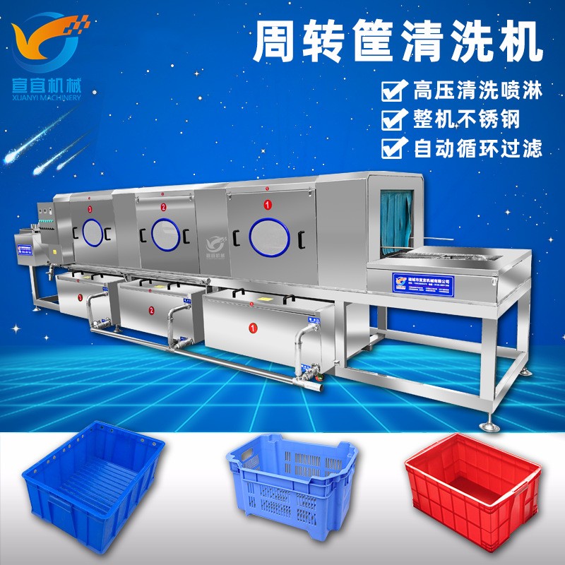 全自动塑料周转筐清洗机 隧道式高压喷淋清洗风干型洗筐机洗箱机图2