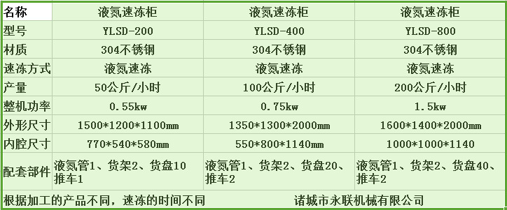 ff10a14f6731f55e37ee93329f0829