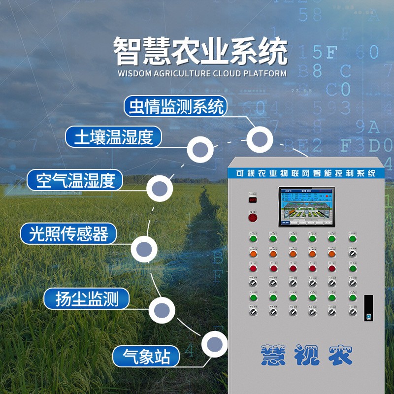 智慧农业控制系统 物联网农田软件 农田果园大棚自动灌溉控制系统图2