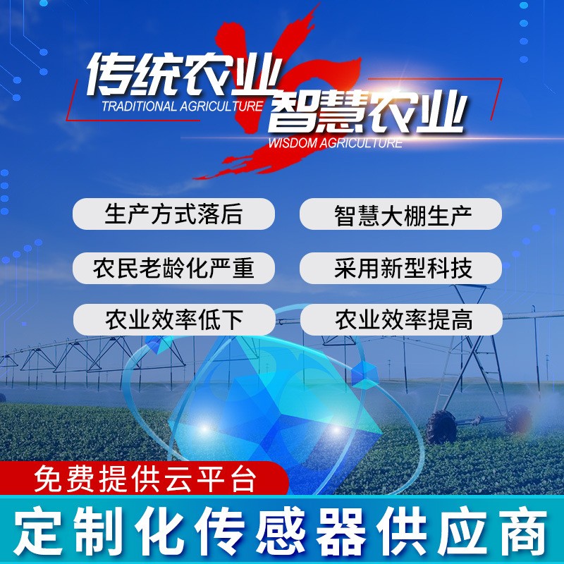 智慧农业控制系统 物联网农田软件 农田果园大棚自动灌溉控制系统图3