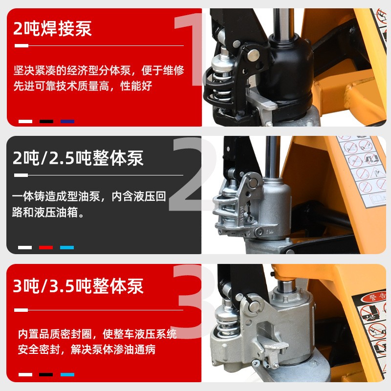 厂家手动叉车2吨液压托盘搬运装卸铲车1吨小型油压手拉推车地牛5t图3