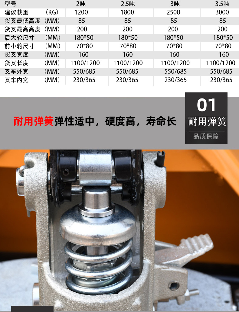 永力手动详情_06
