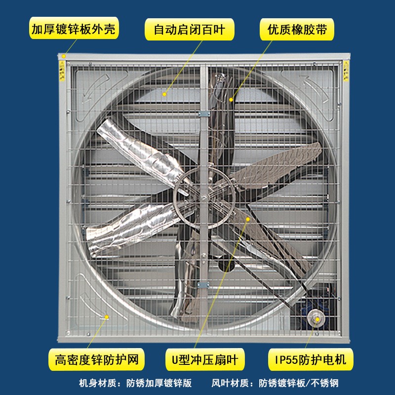 推拉式风机工业畜牧养殖通风换气排风扇负压风机车间降温设备批发图3