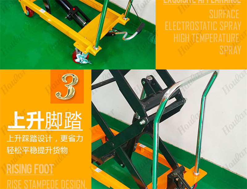 手动平台车_14