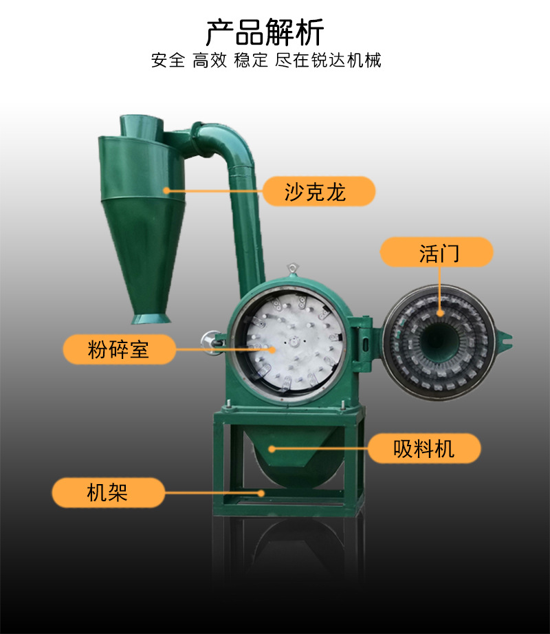 5粉碎机产品解析