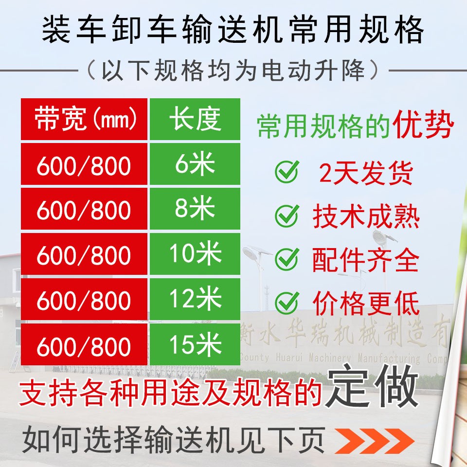 装车输送带 移动式卸车输送设备 装货卸货传送机可升降 爬坡图3