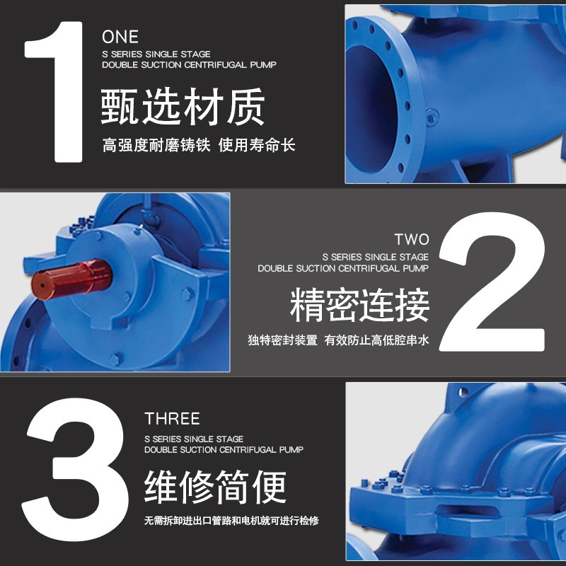 卧式中开式清水离心泵 S型大口径双吸中开泵 大型水利工程排水泵图3