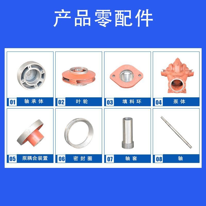 卧式中开式清水离心泵 S型大口径双吸中开泵 大型水利工程排水泵图5