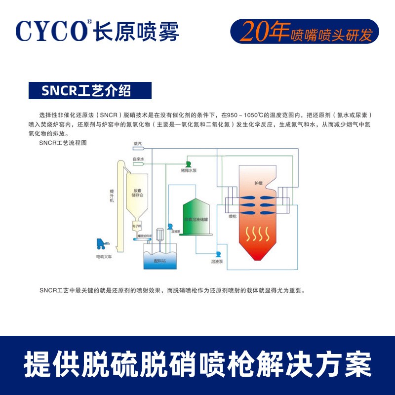 长原CDE系列SNCR脱硫脱硝喷枪电厂化工厂水泥厂氨水尿素除尘雾化图2