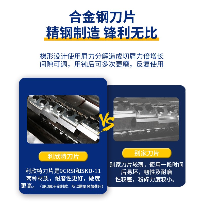 利欣特强力塑料粉碎机工业多功能大型粉料机边打料药材破碎碎料机图4