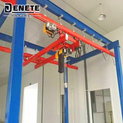 江苏厂家500kgKBK柔性轨刚性轨铝制轨起重机行车