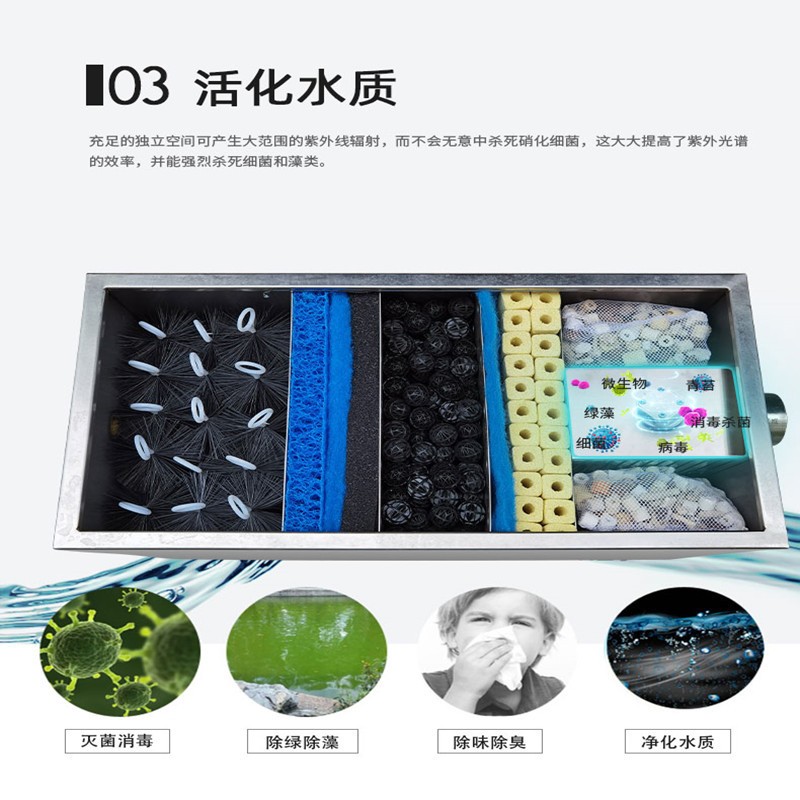 不锈钢鱼池过滤箱锦鲤系统 水族馆池塘水循环净化设备锦鲤一体机图3
